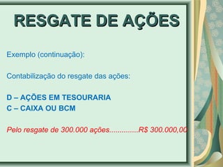 RREESSGGAATTEE DDEE AAÇÇÕÕEESS 
Exemplo (continuação): 
Contabilização do resgate das ações: 
D – AÇÕES EM TESOURARIA 
C – CAIXA OU BCM 
Pelo resgate de 300.000 ações..............R$ 300.000,00 
 