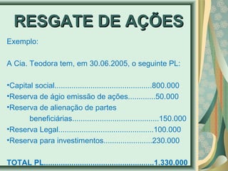 RREESSGGAATTEE DDEE AAÇÇÕÕEESS 
Exemplo: 
A Cia. Teodora tem, em 30.06.2005, o seguinte PL: 
•Capital social..............................................800.000 
•Reserva de ágio emissão de ações.............50.000 
•Reserva de alienação de partes 
beneficiárias.........................................150.000 
•Reserva Legal.............................................100.000 
•Reserva para investimentos.......................230.000 
TOTAL PL....................................................1.330.000 
 
