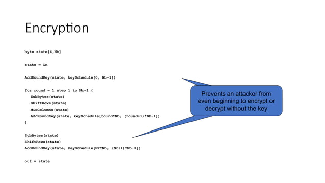 AES Encryption Decryption in Crptography.pptx