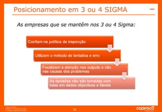 As empresas que se mantêm nos 3 ou 4 Sigma: Posicionamento em 3 ou 4 SIGMA 