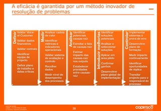 A eficácia é garantida por um método inovador de resolução de problemas 