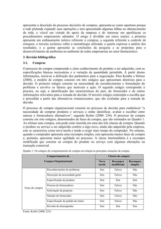 apresentar a descrição do processo decisório de compras, apresenta-se como oportuno porque
a rede pretende expandir suas operações e tem apresentado algumas falhas no abastecimento
da rede, e viável em virtude do apoio da empresa e do interesse em aperfeiçoar os
procedimentos empresariais adotados. O artigo é dividido em cinco seções: a primeira
apresenta um embasamento teórico referente a compras; a segunda referente a controle de
estoques; a terceira esclarece sobre a metodologia utilizada; a quarta expressa a análise dos
resultados; e a quinta apresenta as conclusões da pesquisa e as propostas para o
desenvolvimento de melhorias no ambiente de redes empresariais no setor farmacêutico.
3. Revisão bibliográfica
3.1.    Compras
O processo de compra compreende o claro conhecimento do produto a ser adquirido, com as
especificações básicas necessárias e a variação de quantidade permitida. A partir destas
informações, inicia-se a definição dos parâmetros para a negociação. Para Kotabe e Helsen
(2000), o modelo de compra consiste em três estágios que apresentam diretrizes para a
decisão. O primeiro estágio consiste na necessidade de reconhecimento e formulação do
problema e envolve os fatores que motivam a ação. O segundo estágio corresponde à
procura, ou seja, a identificação das características do país, do fornecedor e de outras
informações relevantes para a tomada de decisão. O terceiro estágio contempla a escolha que
é procedida a partir das alternativas remanescentes, que são avaliadas para a tomada de
decisão.
O processo de compra organizacional consiste no processo de decisão para estabelecer “a
necessidade de comprar produtos e serviços e então identificar, avaliar e escolher entre
marcas e fornecedores alternativos”, segundo Kotler (2000: 234). O processo de compra
consiste em oito estágios, denominados de fases da compra, que são retratados no Quadro 1.
Ao efetuar uma compra, esta pode estar inserida em uma das três classes de compra. Quando
o produto ou serviço a ser adquirido confere a algo novo, ainda não adquirido pela empresa,
este se caracteriza como nova tarefa e tende a exigir mais tempo do comprador. No entanto,
quando o comprador apresenta uma recompra simples, esta apresenta menos fases de compra
e, portanto, apresenta maior agilidade no processo. A classe intermediária é a recompra
modificada que consiste na compra do produto ou serviço com algumas alterações na
transação comercial.
Quadro 1: Os estágios do comportamento de compra em relação às principais situações de compra
                     Comportamento de                                      Classes de compra
                   Compra Organizacional                           Nova      Recompra       Recompra
                                                                  tarefa     modificada      simples
                     Reconhecimento do problema                    Sim         Talvez           Não
                     Descrição da necessidade geral                Sim         Talvez           Não
                     Especificação do produto                      Sim           Sim            Sim
                     Procura de fornecedores                       Sim         Talvez           Não
 Fases de compra
                     Solicitação de proposta                       Sim         Talvez           Não
                     Seleção do fornecedor                         Sim         Talvez           Não
                     Especificação do pedido de rotina             Sim         Talvez           Não
                     Revisão do desempenho                         Sim           Sim            Sim
Fonte: Kotler (2000: 225)
 