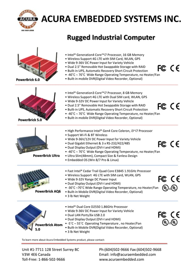 Acura Embedded Systems | PDF