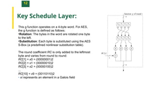 This slide is about Advance Encryption Standard | PPTX