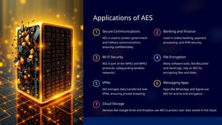 This slide is about Advance Encryption Standard | PPTX