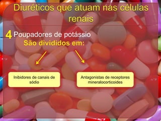 Poupadores de potássio

Inibidores de canais de
sódio

Antagonistas de receptores
mineralocorticoides

 