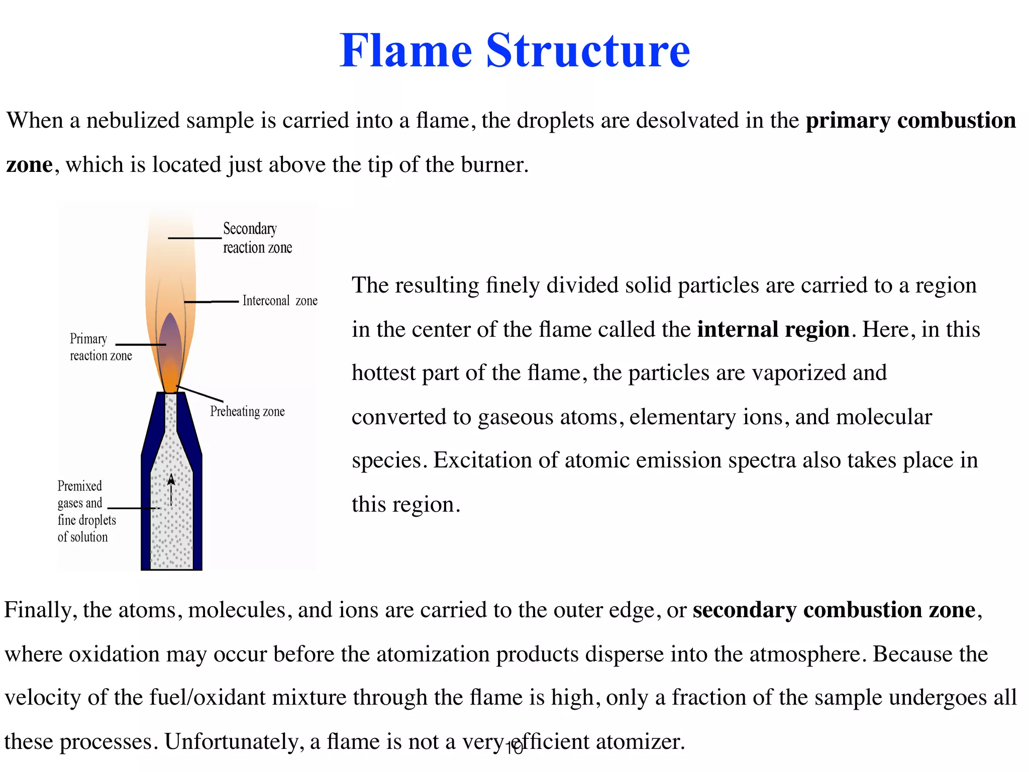 Flame Photometry PPT