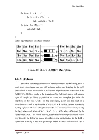 AES Algorithm

for (int r = 1; r < 4; r++) {
for (int c = 0; c < Nb; c++)
t[c] = state[r][(c + r)%Nb];
for (int c = 0; c < Nb; c++)
state[r][c] = t[c];
}
}
Below figure(5) shows ShiftRows operation

Figure (5) Shows ShiftRow Operation

4.1.3 MixColumns
The action of mixing columns works on the columns of the state array, but it is
much more complicated that the shift columns action. As described in the AES
specification, it treats each column as a four-term polynomial with coefficients in the
field GF(28). All this is similar to the description of the field itself, except with an extra
layer of complexity. These polynomials are added and multiplied just using the
operations of the field GF(28)

on the coefficients, except that the result of a

multiplication, which is a polynomial of degree up to 6, must be reduced by dividing
by the polynomial x4+1 and taking the remainder. The columns are each multiplied by
the fixed polynomial: A(x) = (03) x3 + (01)x2 + (01)x + (02) where (03) stands for the
field element 0x03. This sounds horrible, but mathematical manipulations can reduce
everything to the following simple algorithm, where multiplication in the field is
represented below by #. The principle change needed to convert this to actual Java is

Dept. of CSE, RVCE

13

 
