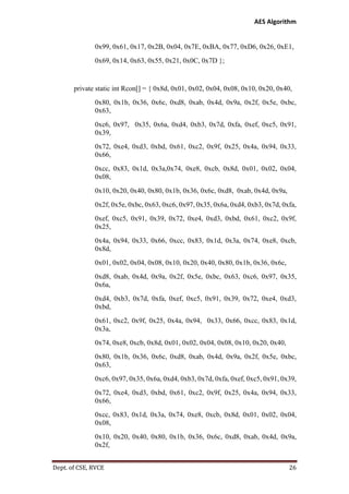 AES Algorithm

0x99, 0x61, 0x17, 0x2B, 0x04, 0x7E, 0xBA, 0x77, 0xD6, 0x26, 0xE1,
0x69, 0x14, 0x63, 0x55, 0x21, 0x0C, 0x7D };

private static int Rcon[] = { 0x8d, 0x01, 0x02, 0x04, 0x08, 0x10, 0x20, 0x40,
0x80, 0x1b, 0x36, 0x6c, 0xd8, 0xab, 0x4d, 0x9a, 0x2f, 0x5e, 0xbc,
0x63,
0xc6, 0x97, 0x35, 0x6a, 0xd4, 0xb3, 0x7d, 0xfa, 0xef, 0xc5, 0x91,
0x39,
0x72, 0xe4, 0xd3, 0xbd, 0x61, 0xc2, 0x9f, 0x25, 0x4a, 0x94, 0x33,
0x66,
0xcc, 0x83, 0x1d, 0x3a,0x74, 0xe8, 0xcb, 0x8d, 0x01, 0x02, 0x04,
0x08,
0x10, 0x20, 0x40, 0x80, 0x1b, 0x36, 0x6c, 0xd8, 0xab, 0x4d, 0x9a,
0x2f, 0x5e, 0xbc, 0x63, 0xc6, 0x97, 0x35, 0x6a, 0xd4, 0xb3, 0x7d, 0xfa,
0xef, 0xc5, 0x91, 0x39, 0x72, 0xe4, 0xd3, 0xbd, 0x61, 0xc2, 0x9f,
0x25,
0x4a, 0x94, 0x33, 0x66, 0xcc, 0x83, 0x1d, 0x3a, 0x74, 0xe8, 0xcb,
0x8d,
0x01, 0x02, 0x04, 0x08, 0x10, 0x20, 0x40, 0x80, 0x1b, 0x36, 0x6c,
0xd8, 0xab, 0x4d, 0x9a, 0x2f, 0x5e, 0xbc, 0x63, 0xc6, 0x97, 0x35,
0x6a,
0xd4, 0xb3, 0x7d, 0xfa, 0xef, 0xc5, 0x91, 0x39, 0x72, 0xe4, 0xd3,
0xbd,
0x61, 0xc2, 0x9f, 0x25, 0x4a, 0x94, 0x33, 0x66, 0xcc, 0x83, 0x1d,
0x3a,
0x74, 0xe8, 0xcb, 0x8d, 0x01, 0x02, 0x04, 0x08, 0x10, 0x20, 0x40,
0x80, 0x1b, 0x36, 0x6c, 0xd8, 0xab, 0x4d, 0x9a, 0x2f, 0x5e, 0xbc,
0x63,
0xc6, 0x97, 0x35, 0x6a, 0xd4, 0xb3, 0x7d, 0xfa, 0xef, 0xc5, 0x91, 0x39,
0x72, 0xe4, 0xd3, 0xbd, 0x61, 0xc2, 0x9f, 0x25, 0x4a, 0x94, 0x33,
0x66,
0xcc, 0x83, 0x1d, 0x3a, 0x74, 0xe8, 0xcb, 0x8d, 0x01, 0x02, 0x04,
0x08,
0x10, 0x20, 0x40, 0x80, 0x1b, 0x36, 0x6c, 0xd8, 0xab, 0x4d, 0x9a,
0x2f,
Dept. of CSE, RVCE

26

 