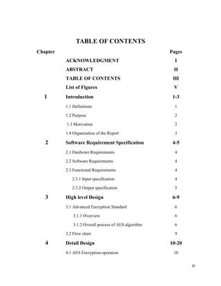 TABLE OF CONTENTS
Chapter

Pages
ACKNOWLEDGMENT
ABSTRACT

II

TABLE OF CONTENTS

III

List of Figures

1

I

V
1-3

1.1 Definitions

1

1.2 Purpose

2

1.3 Motivation

2

1.4 Organization of the Report

2

Introduction

3

Software Requirement Specification

4-5

2.1 Hardware Requirements

4

2.2 Software Requirements

4

2.3 Functional Requirements

4

2.3.1 Input specification
2.3.2 Output specification

3

4
5

High level Design
3.1 Advanced Encryption Standard

6-9
6

3.1.1 Overview

6

3.1.2 Overall process of AES algorithm

6

3.2 Flow chart

4

Detail Design
4.1 AES Encryption operation

9

10-20
10
III

 
