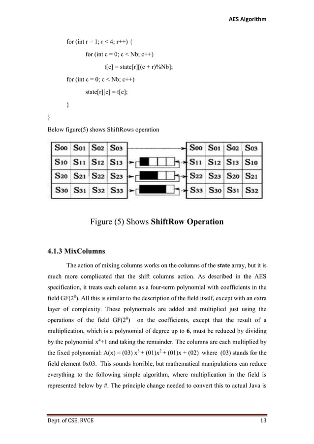 Advanced Encryption Standard (AES) Implementaion using Java
