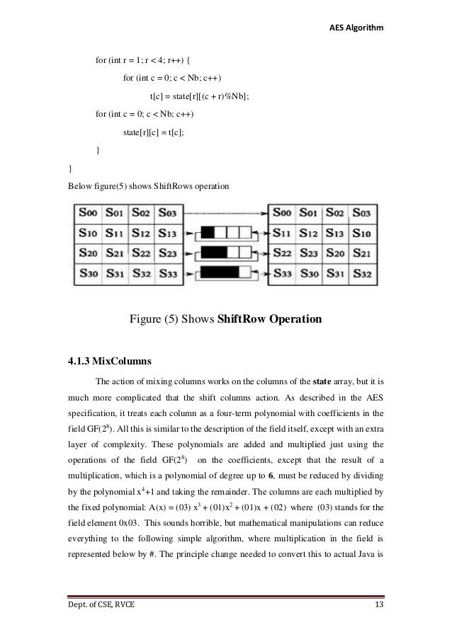 Advanced Encryption Standard (AES) Implementaion using Java