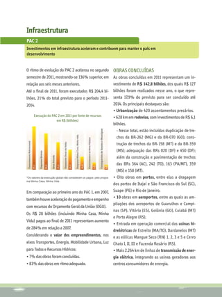 Infraestrutura
PAC 2
Investimentos em infraestrutura aceleram e contribuem para manter o país em
desenvolvimento


O ritmo de evolução do PAC 2 acelerou no segundo OBRAS CONCLUÍDAS
semestre de 2011, mostrando-se 136% superior, em As obras concluídas em 2011 representam um in-
relação aos seis meses anteriores.                                  vestimento de R$ 142,8 bilhões, dos quais R$ 127
Até o final de 2011, foram executados R$ 204,4 bi- bilhões foram realizados nesse ano, o que repre-
lhões, 21% do total previsto para o período 2011- senta 17,9% do previsto para ser concluído até
2014.                                                               2014. Os principais destaques são:
                                                                    • Urbanização de 420 assentamentos precários.
      Execução do PAC 2 em 2011 por fonte de recursos               • 628 km em rodovias, com investimentos de R$ 6,1
                        em R$ (bilhões)
                                                                    bilhões.
                                                                      - Nesse total, estão incluídas duplicação de tre-
                                                                      chos da BR-262 (MG) e da BR-070 (GO); cons-
                                                                      trução de trechos da BR-158 (MT) e da BR-359
                                                                      (MS); adequação das BRs 020 (DF) e 450 (DF);
                                                                      além da construção e pavimentação de trechos
                                                                      das BRs 364 (AC), 242 (TO), 163 (PA/MT), 359
                                                                      (MS) e 158 (MT).
*Os valores da execução global não consideram os pagos pelo progra- • Oito obras em portos, entre elas a dragagem
ma Minha Casa, Minha Vida
                                                                    dos portos de Itajaí e São Francisco do Sul (SC),
Em comparação ao primeiro ano do PAC 1, em 2007, Suape (PE) e Rio de Janeiro.
também houve aceleração do pagamento e empenho • 10 obras em aeroportos, entre as quais as am-
                                                                    pliações dos aeroportos de Guarulhos e Campi-
com recursos do Orçamento Geral da União (OGU).
                                                                    nas (SP), Vitória (ES), Goiânia (GO), Cuiabá (MT)
Os R$ 28 bilhões (incluindo Minha Casa, Minha
                                                                    e Porto Alegre (RS).
Vida) pagos ao final de 2011 representam aumento
                                                                    • Entrada em operação comercial das usinas hi-
de 284% em relação a 2007.
                                                                    drelétricas de Estreito (MA/TO), Dardanelos (MT)
Considerando o valor dos empreendimentos, nos e as eólicas Mangue Seco (RN) 1, 2, 3 e 5 e Cerro
eixos Transportes, Energia, Mobilidade Urbana, Luz Chato I, II, III e Fazenda Rosário (RS).
para Todos e Recursos Hídricos:                                     • Mais 2.264 km de linhas de transmissão de ener-
• 7% das obras foram concluídas.                                    gia elétrica, integrando as usinas geradoras aos
• 83% das obras em ritmo adequado.                                  centros consumidores de energia.
 