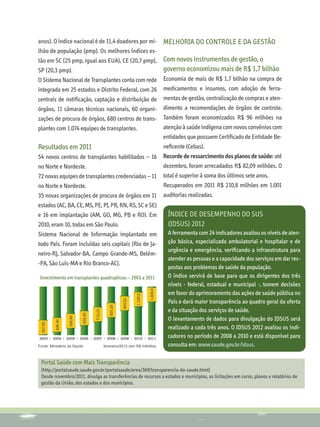 anos). O índice nacional é de 11,4 doadores por mi-              MELHORIA DO CONTROLE E DA GESTÃO
lhão de população (pmp). Os melhores índices es-
tão em SC (25 pmp, igual aos EUA), CE (20,7 pmp),                Com novos instrumentos de gestão, o
SP (20,3 pmp).                                                   governo economizou mais de R$ 1,7 bilhão
O Sistema Nacional de Transplantes conta com rede                Economia de mais de R$ 1,7 bilhão na compra de
integrada em 25 estados e Distrito Federal, com 26               medicamentos e insumos, com adoção de ferra-
centrais de notificação, captação e distribuição de              mentas de gestão, centralização de compras e aten-
órgãos, 11 câmaras técnicas nacionais, 60 organi-                dimento a recomendações de órgãos de controle.
zações de procura de órgãos, 680 centros de trans-               Também foram economizados R$ 96 milhões na
plantes com 1.074 equipes de transplantes.                       atenção à saúde indígena com novos convênios com
                                                                 entidades que possuem Certificado de Entidade Be-
Resultados em 2011                                               neficente (Cebas).
54 novos centros de transplantes habilitados – 16                Recorde de ressarcimento dos planos de saúde: até
no Norte e Nordeste.                                             dezembro, foram arrecadados R$ 82,09 milhões. O
72 novas equipes de transplantes credenciadas – 11               total é superior à soma dos últimos sete anos.
no Norte e Nordeste.                                             Recuperados em 2011 R$ 210,8 milhões em 1.001
35 novas organizações de procura de órgãos em 11                 auditorias realizadas.
estados (AC, BA, CE, MS, PE, PI, PR, RN, RS, SC e SE)
e 16 em implantação (AM, GO, MG, PB e RO). Em                      Índice de Desempenho do SUS
2010, eram 10, todas em São Paulo.                                 (IDSUS) 2012
Sistema Nacional de Informação implantado em                       A ferramenta com 24 indicadores avaliou os níveis de aten-
todo País. Foram incluídas seis capitais (Rio de Ja-               ção básica, especializada ambulatorial e hospitalar e de
                                                                   urgência e emergência, verificando a infraestrutura para
neiro-RJ, Salvador-BA, Campo Grande-MS, Belém-
                                                                   atender as pessoas e a capacidade dos serviços em dar res-
-PA, São Luís-MA e Rio Branco-AC).
                                                                   postas aos problemas de saúde da população.
 Investimento em transplantes quadruplicou – 2003 a 2011           O índice servirá de base para que os dirigentes dos três
                                                                   níveis - federal, estadual e municipal -, tomem decisões
                                                                   em favor do aprimoramento das ações de saúde pública no
                                                                   País e dará maior transparência ao quadro geral da oferta
                                                                   e da situação dos serviços de saúde.
                                                                   O levantamento de dados para divulgação do IDSUS será
                                                                   realizado a cada três anos. O IDSUS 2012 avaliou os indi-
                                                                   cadores no período de 2008 a 2010 e está disponível para
Fonte: Ministério da Saúde	     fevereiro/2012 (em R$ milhões)     consulta em: www.saude.gov.br/idsus.

 Portal Saúde com Mais Transparência
 (http://portalsaude.saude.gov.br/portalsaude/area/369/transparencia-da-saude.html)
 Desde novembro/2011, divulga as transferências de recursos a estados e municípios, as licitações em curso, planos e relatórios de
 gestão da União, dos estados e dos municípios.
 
