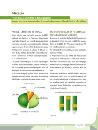 Educação
Prouni alcança um milhão de bolsas ocupadas
Avança o processo de democratização e descentralização do acesso à Educação Superior e Tecnológica




Prouni – Um milhão de bolsas                    Crédito subsidiado do Fies amplia o
Com a seleção para o primeiro semestre de 2012, acesso ao ensino superior
realizada em janeiro, o Programa Universidade           O número de contratos do Fundo de Financiamen-
para Todos (Prouni), que concede bolsas parciais e      to Estudantil (Fies) firmados em 2011 foi quase o
integrais a estudantes egressos de escolas públicas,    dobro do de 2010. Em 2012, a previsão é que 200
superou a marca de um milhão de bolsas ofertadas.       mil estudantes sejam beneficiados.
Neste primeiro processo de seleção de 2012, o nú-       Até o final de fevereiro, já haviam sido celebrados
mero de 1,2 milhões de inscritos foi recorde, mos-      75 mil contratos.
trando a importância do Prouni para ampliar o aces-     O Programa financia até 100% da mensalidade,
so ao Ensino Superior.                                  com juros de 3,4% ao ano e carência de um ano e
Cerca de 1,3 mil instituições de ensino superior par-   meio após o término do curso para início do paga-
ticulares, entre universidades, centros universitá-     mento. O prazo para pagar o financiamento é três
rios e faculdades, participam do programa em 1.354      vezes maior do que a duração do curso, mais um
municípios de todas as unidades da federação.           ano.
Os bolsistas integrais podem contar ainda com a         Professores poderão ter a dívida do Fies reduzida,
Bolsa Permanência, que é um auxílio financeiro de       mediante o exercício de sua profissão na rede pú-
R$ 360 para custeio das despesas educacionais.          blica de educação básica. Os médicos terão o mes-
                                                        mo benefício, desde que trabalhem em equipes do
                   Bolsas ocupadas*
                                                        programa Saúde da Família, em regiões com ca-
                                                        rência de profissionais.

                                                                Quantidade de contratos do Fies celebrados




             *de 2005 até 2º semestre/2011
Fonte: MEC
                                                        Fonte: MEC




                                                                                                  Março | 2012   35
 
