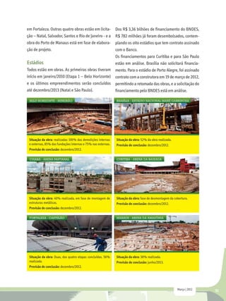em Fortaleza. Outras quatro obras estão em licita-            Dos R$ 3,36 bilhões de financiamento do BNDES,
ção – Natal, Salvador, Santos e Rio de Janeiro - e a          R$ 782 milhões já foram desembolsados, contem-
obra do Porto de Manaus está em fase de elabora-              plando os oito estádios que tem contrato assinado
ção de projeto.                                               com o Banco.
                                                              Os financiamentos para Curitiba e para São Paulo
Estádios                                                      estão em análise. Brasília não solicitará financia-
Todos estão em obras. As primeiras obras tiveram              mento. Para o estádio de Porto Alegre, foi assinado
início em janeiro/2010 (Etapa 1 – Belo Horizonte)             contrato com a construtora em 19 de março de 2012,
e os últimos empreendimentos serão concluídos                 permitindo a retomada das obras, e a solicitação do
até dezembro/2013 (Natal e São Paulo).                        financiamento pelo BNDES está em análise.




 Situação da obra: realizadas 100% das demolições internas    Situação da obra: 52% da obra realizada.
 e externas, 85% das fundações internas e 75% nas externas.   Previsão de conclusão: dezembro/2012.
 Previsão de conclusão: dezembro/2012.




 Situação da obra: 40% realizada, em fase de montagem de      Situação da obra: fase de desmontagem da cobertura.
 estruturas metálicas.                                        Previsão de conclusão: dezembro/2012.
 Previsão de conclusão: dezembro/2012.




 Situação da obra: Duas, das quatro etapas concluídas. 56%    Situação da obra: 38% realizada.
 realizada.                                                   Previsão de conclusão: junho/2013.
 Previsão de conclusão: dezembro/2012.




                                                                                                         Março | 2012   51
 