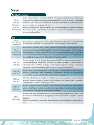 Social
Medidas Provisórias
               •	 	nstitui o Sistema Nacional de Cadastro, Vigilância e Acompanhamento da Gestante e Puérpera para
                   I
    557, de        Prevenção da Mortalidade Materna, visando garantir a melhoria do acesso, da cobertura e da qualidade
  26.12.2011       da atenção à saúde materna, com cadastramento, avaliação e acompanhamento da gestação, do parto e
 Retificada em     puerpério, notadamente nas gestações de risco.
  27.01.2012   •	 	Autoriza a União a conceder benefício financeiro para auxiliar o deslocamento de gestantes com o obje-
(Rede Cegonha) tivo de acesso às ações e aos serviços de saúde relativos ao acompanhamento do pré-natal e assistência
                   ao parto prestados pelo SUS.


Leis
    140, de
                •	 Fixa normas para a cooperação entre União, Estados, Distrito Federal e Municípios nas ações administra-
08.12.2011 (Lei
                   tivas decorrentes do exercício da competência comum relativas à proteção do meio ambiente.
Complementar)
                •	 Regulamenta o § 3º do art. 198 da Constituição Federal para dispor sobre os valores mínimos a serem
    141 de         aplicados anualmente pela União, Estados, Distrito Federal e Municípios em ações e serviços públicos de
13.01.2012 (Lei    saúde; estabelece os critérios de rateio dos recursos de transferências para a saúde e as normas de fis-
Complementar)      calização, avaliação e controle das despesas com saúde nas três esferas de governo; revoga dispositivos
                   das Leis 8.080, de 19 de setembro de 1990, e 8.689, de 27 de julho de 1993.
                 •	 Promove alteração na Lei de Diretrizes Orçamentárias 2011 (LOA) para dispensar a apresentação de
  12.522, de        certificação de entidade beneficente de assistência para receber transferência de recursos a título de
  11.11.2011        subvenções sociais as entidades de atenção à saúde dos povos indígenas, de atenção a dependentes
                    químicos, de combate à extrema pobreza e de atendimento a pessoas com deficiências.
                 •	 Regula o acesso a informações previsto no inciso XXXIII do art. 5o, no inciso II do § 3o do art. 37 e no § 2o
  12.527, de
                    do art. 216 da Constituição Federal, estabelecendo o procedimento, as restrições e as responsabilidades
  18.11.2011
                    com o intuito de assegurar o direito fundamental de acesso à informação.
                 •	 Cria a Comissão Nacional da Verdade com a finalidade de examinar e esclarecer as graves violações
  12.528, de
                    de direitos humanos praticadas no período do regime militar, a fim de efetivar o direito à memória e à
  18.11.2011
                    verdade histórica e promover a reconciliação nacional.
                 •	 Autoriza o Poder Executivo a criar a empresa pública denominada Empresa Brasileira de Serviços Hos-
  12.550, de
                    pitalares (EBSERH), cuja finalidade é a prestação de serviços gratuitos de assistência médico-hospitalar,
  15.12.2011
                    ambulatorial e de apoio diagnóstico e terapêutico à comunidade.
                 •	 	Promove alteração na Consolidação das Leis do Trabalho (CLT) para definir a não distinção entre o traba-
                     lho realizado no estabelecimento do empregador, o executado no domicílio do empregado e o realizado
   12.551,
                     à distância.
 de15.12.2011
                 •	 Equipara os meios telemáticos e os meios pessoais e diretos de comando, controle e supervisão do tra-
                     balho.




                                                                                                               Março | 2012         71
 