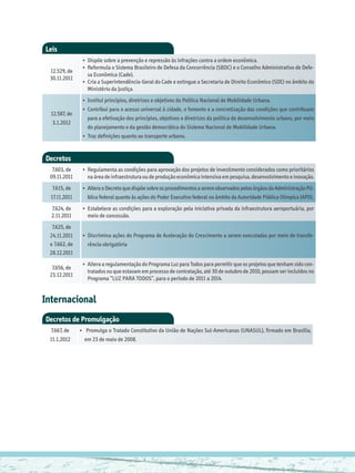 Leis
                •	 	Dispõe sobre a prevenção e repressão às infrações contra a ordem econômica.
                •	 	Reformula o Sistema Brasileiro de Defesa da Concorrência (SBDC) e o Conselho Administrativo de Defe-
 12.529, de
                    sa Econômica (Cade).
 30.11.2011
                •	 	Cria a Superintendência-Geral do Cade e extingue a Secretaria de Direito Econômico (SDE) no âmbito do
                    Ministério da Justiça.
                •	 	Institui princípios, diretrizes e objetivos da Política Nacional de Mobilidade Urbana.
                •	 	 ontribui para o acesso universal à cidade, o fomento e a concretização das condições que contribuam
                    C
  12.587, de
                    para a efetivação dos princípios, objetivos e diretrizes da política de desenvolvimento urbano, por meio
   3.1.2012
                    do planejamento e da gestão democrática do Sistema Nacional de Mobilidade Urbana.
                •	 	Traz definições quanto ao transporte urbano.


Decretos
  7.603, de     •	 Regulamenta as condições para aprovação dos projetos de investimento considerados como prioritários
 09.11.2011        na área de infraestrutura ou de produção econômica intensiva em pesquisa, desenvolvimento e inovação.
   7.615, de    •	 Altera o Decreto que dispõe sobre os procedimentos a serem observados pelos órgãos da Administração Pú-
  17.11.2011       blica federal quanto às ações do Poder Executivo federal no âmbito da Autoridade Pública Olímpica (APO).
  7.624, de     •	 	 stabelece as condições para a exploração pela iniciativa privada da infraestrutura aeroportuária, por
                   E
  2.11.2011        meio de concessão.
  7.625, de
 24.11.2011     •	 Discrimina ações do Programa de Aceleração do Crescimento a serem executadas por meio de transfe-
 e 7.662, de       rência obrigatória
 28.12.2011
                •	 	Altera a regulamentação do Programa Luz para Todos para permitir que os projetos que tenham sido con-
  7.656, de
                    tratados ou que estavam em processo de contratação, até 30 de outubro de 2010, possam ser incluídos no
 23.12.2011
                    Programa “LUZ PARA TODOS”, para o período de 2011 a 2014.


Internacional
Decretos de Promulgação
 7.667, de     •	 Promulga o Tratado Constitutivo da União de Nações Sul-Americanas (UNASUL), firmado em Brasília,
 11.1.2012       em 23 de maio de 2008.
 