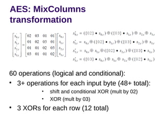 AES: MixColumns
transformation
60 operations (logical and conditional):

3+ operations for each input byte (48+ total):
• shift and conditional XOR (mult by 02)
• XOR (mult by 03)

3 XORs for each row (12 total)
 
