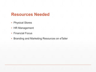 Resources Needed 
▪ Physical Stores 
▪ HR Management 
▪ Financial Focus 
▪ Branding and Marketing Resources on eTailer 
 