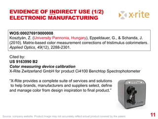 IPRoduct: Linking Products to Patents | PPT