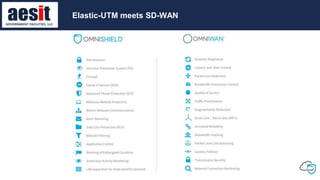 Elastic-UTM meets SD-WAN
 