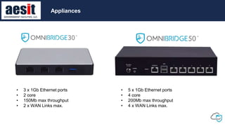 • 3 x 1Gb Ethernet ports
• 2 core
• 150Mb max throughput
• 2 x WAN Links max.
• 5 x 1Gb Ethernet ports
• 4 core
• 200Mb max throughput
• 4 x WAN Links max.
Appliances
 