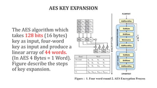 AES KEY EXPANSION
The AES algorithm which
takes 128 bits (16 bytes)
key as input, four-word
key as input and produce a
lin...