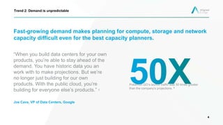 Fast-growing demand makes planning for compute, storage and network
capacity difficult even for the best capacity planners.
“When you build data centers for your own
products, you’re able to stay ahead of the
demand. You have historic data you an
work with to make projections. But we’re
no longer just building for our own
products. With the public cloud, you’re
building for everyone else’s products.” 5
Joe Cava, VP of Data Centers, Google
4
Trend 2: Demand is unpredictable
Pokémon GO’s launch traffic was 50 times greater
than the company’s projections. 6
 