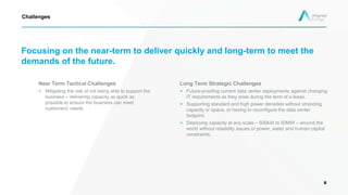 Focusing on the near-term to deliver quickly and long-term to meet the
demands of the future.
Long Term Strategic Challenges
> Future-proofing current data center deployments against changing
IT requirements as they arise during the term of a lease.
> Supporting standard and high power densities without stranding
capacity or space, or having to reconfigure the data center
footprint.
> Deploying capacity at any scale – 500kW to 50MW – around the
world without reliability issues or power, water and human capital
constraints.
8
Challenges
Near Term Tactical Challenges
> Mitigating the risk of not being able to support the
business – delivering capacity as quick as
possible to ensure the business can meet
customers’ needs.
 