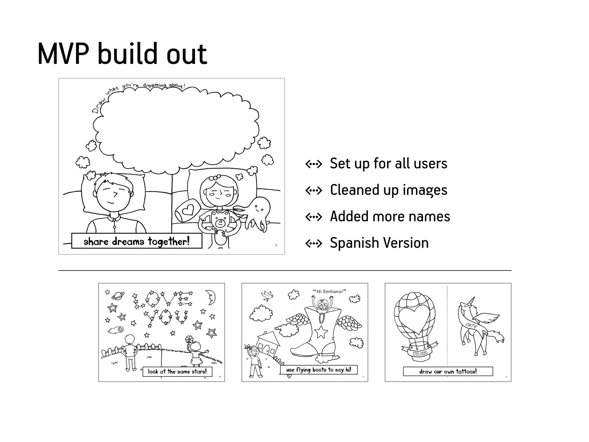 MVP build out


                w Set up for all users
                w Cleaned up images
                w Added more names
                w Spanish Version
 