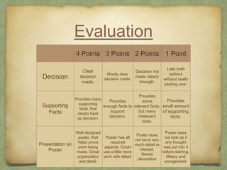Aesop WebQuest PowerPoint | PPT