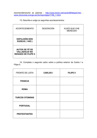 recomendámosche as páxinas : http://www.lector.net/verdic98/felipe4.htm ,
www.cliorevista.orange.es/clio/reportajes/1199_1.html.

      13. Describe e xulga os seguintes acontecementos:



  ACONTECEMENTO                DESCRICIÓN              XUIZO QUE CHE
                                                         MERECEN



   EXPULSIÓN DOS
   XUDEUS ( 1492 )



  AUTOS DE FÉ DE
  VALLADOLID NO
REINADO DE FILIPE II



        14. Completa o seguinte cadro sobre a política exterior de Carlos I e
Filipe II.



  FRONTE DE LOITA               CARLOS I                    FILIPE II



       FRANCIA



        ROMA



 TURCOS OTOMÁNS



     PORTUGAL



   PROTESTANTES
 