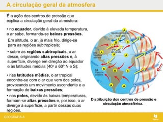 A circulação geral da atmosfera
• no equador, devido à elevada temperatura,
o ar sobe, formando-se baixas pressões.
• nas latitudes médias, o ar tropical
encontra-se com o ar que vem dos polos,
provocando um movimento ascendente e a
formação de baixas pressões;
• nos polos, devido às baixas temperaturas,
formam-se altas pressões e, por isso, o ar
diverge à superfície, a partir dessas duas
regiões.
Distribuição dos centros de pressão e
circulação atmosférica..
É a ação dos centros de pressão que
explica a circulação geral da atmosfera:
BB
B
B B
AA
A
A A
A
Em altitude, o ar, já mais frio, dirige-se
para as regiões subtropicais;
• sobre as regiões subtropicais, o ar
desce, originando altas pressões e, à
superfície, diverge em direção ao equador
e às latitudes médias (40o
a 60º N e S);
 