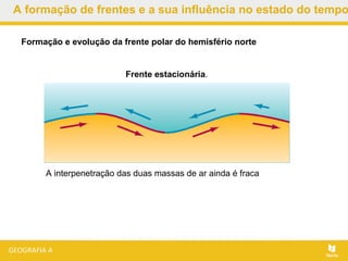 A interpenetração das duas massas de ar ainda é fraca
Frente estacionária.
Formação e evolução da frente polar do hemisfério norte
A formação de frentes e a sua influência no estado do tempo
 