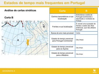 Análise de cartas sinóticas
Carta B
Anticiclone a oeste de
Portugal Continental e
depressão a nordeste da
França
É visível uma sucessão de
frentes a oeste das ilhas
britânicas, que não afetará
Portugal
Verão
Céu limpo
Céu limpo
Centros barométricos e sua
localização
Frentes e sua localização
Época do ano mais provável
Estado do tempo previsível
para Portugal Continental
Estado do tempo previsível
para os Açores
Estado do tempo previsível
para a Madeira
Carta B
Estados de tempo mais frequentes em Portugal
Céu limpo
 