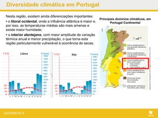 Diversidade climática em Portugal
Nesta região, existem ainda diferenciações importantes:
• o litoral ocidental, onde a influência atlântica é maior e,
por isso, as temperaturas médias são mais amenas e
existe maior humidade;
• o interior alentejano, com maior amplitude de variação
térmica anual e menor precipitação, o que torna esta
região particularmente vulnerável à ocorrência de secas;
Principais domínios climáticos, em
Portugal Continental
 