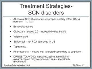 Treatment Strategies-
SCN disorders
• Abnormal SCN1A channels disproportionately affect GABA
neurons (Yu, et al 2006)
• Benzodiazepines
• Clobazam –dosed 0.2-1mg/kg/d divided bid/tid
• Valproic acid
• Stiripentol – not FDA approved in US
• Topiramate
• Phenobarbital – not as well tolerated secondary to cognition
• DRUGS TO AVOID: carbamazepine, lamotrigine,
oxcarbazepine may worsen seizures – specifically,
myoclonus
American Epilepsy Society 2015 PC Slide-107
 