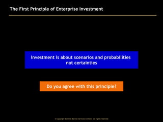 The First Principle of Enterprise Investment

Investment is about scenarios and probabilities
not certainties

Do you agree with this principle?

© Copyright Dominic Barrow Services Limited. All rights reserved.

 