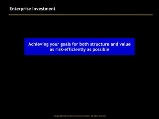 Enterprise Investment

Achieving your goals for both structure and value
as risk-efficiently as possible

© Copyright Dominic Barrow Services Limited. All rights reserved.

 