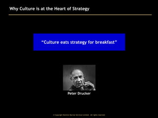 Why Culture is at the Heart of Strategy

“Culture eats strategy for breakfast”

Peter Drucker

© Copyright Dominic Barrow Services Limited. All rights reserved.

 