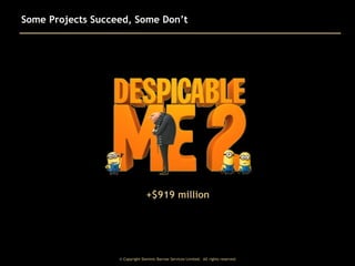 Some Projects Succeed, Some Don’t

+$919 million

© Copyright Dominic Barrow Services Limited. All rights reserved.

 
