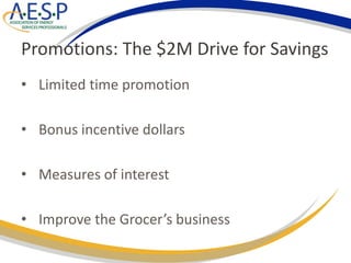 Promotions: The $2M Drive for Savings
• Limited time promotion
• Bonus incentive dollars
• Measures of interest
• Improve the Grocer’s business
 