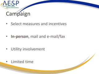 Campaign
• Select measures and incentives
• In-person, mail and e-mail/fax
• Utility involvement
• Limited time
 