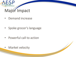 Major Impact
• Demand increase
• Spoke grocer’s language
• Powerful call to action
• Market velocity
 