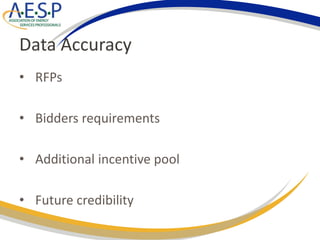 Data Accuracy
• RFPs
• Bidders requirements
• Additional incentive pool
• Future credibility
 
