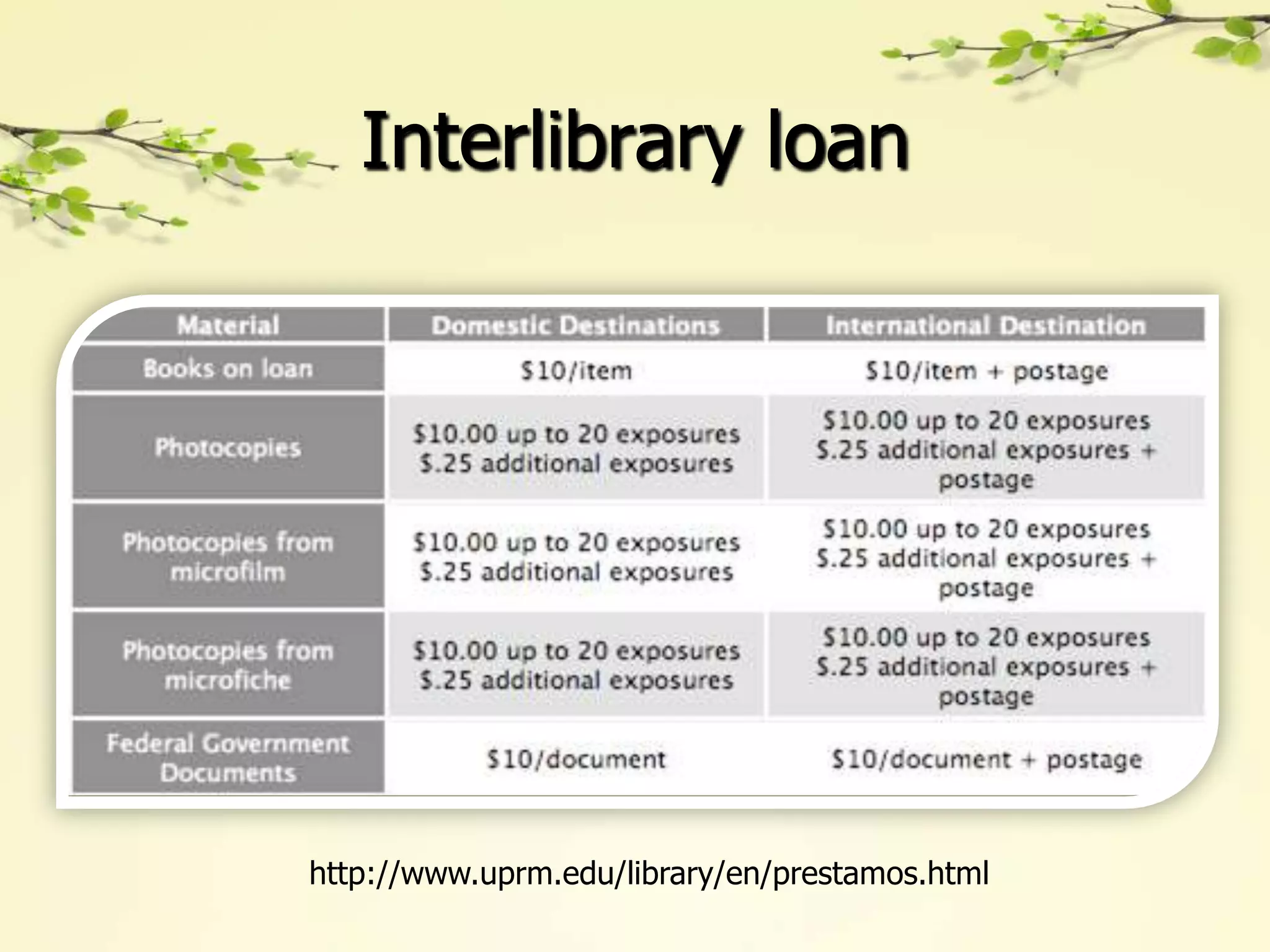 Interlibrary loan




http://www.uprm.edu/library/en/prestamos.html
 