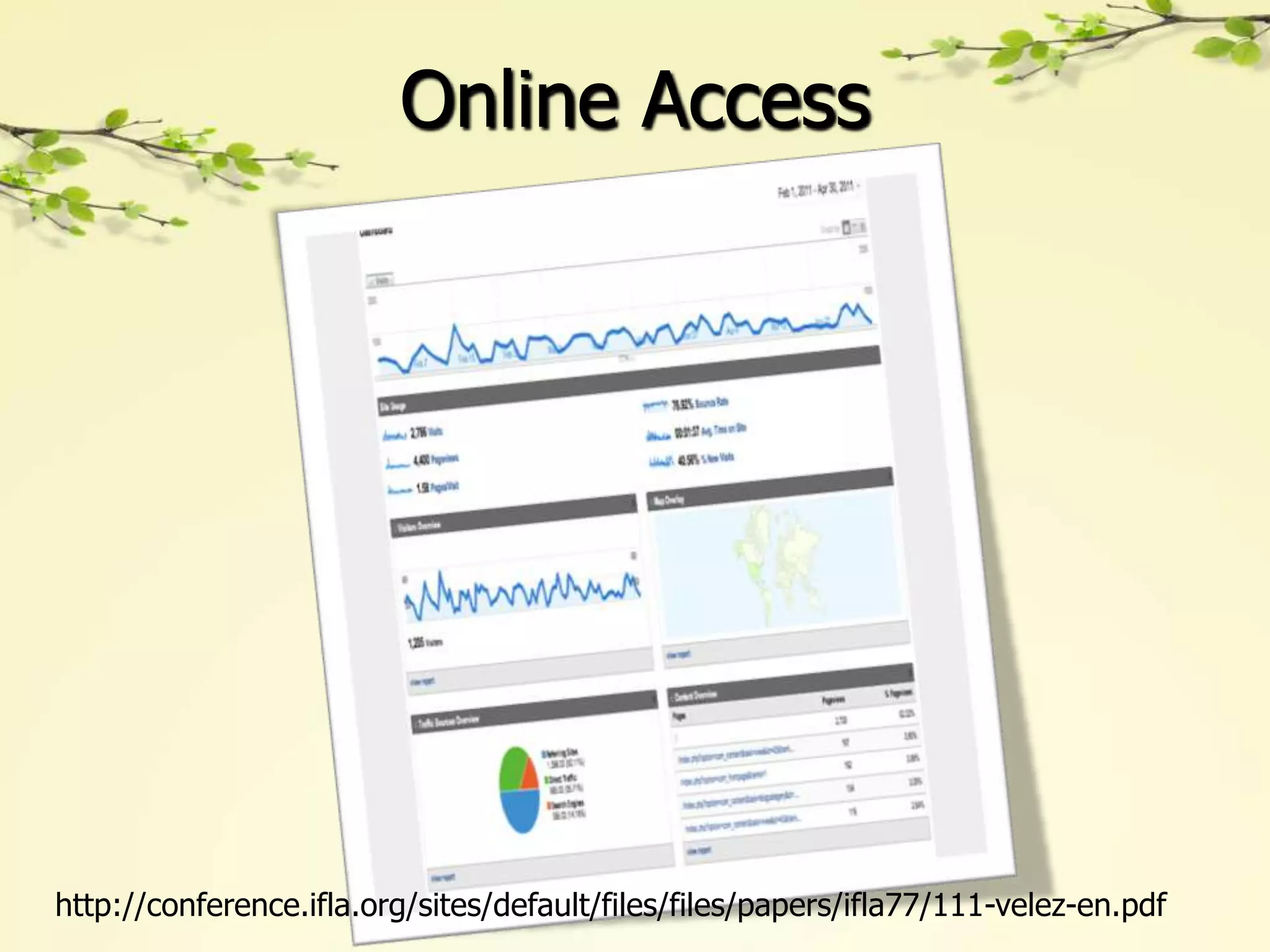 Online Access




http://conference.ifla.org/sites/default/files/files/papers/ifla77/111-velez-en.pdf
 
