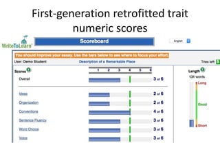 First-generation retrofitted trait
numeric scores
 