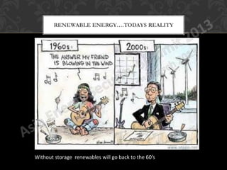 RENEWABLE ENERGY….TODAYS REALITY




Without storage renewables will go back to the 60’s
 